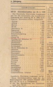 Bevölkerungsstatistik 1960 